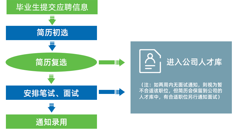 大奖国际18dj18(中国)官方网站