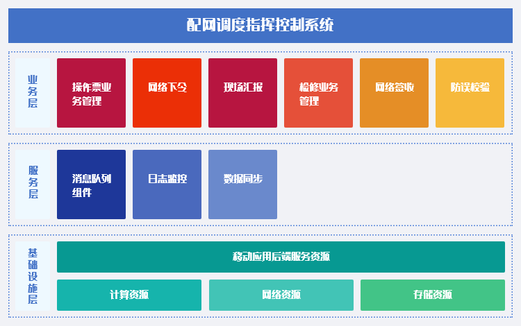 大奖国际18dj18(中国)官方网站