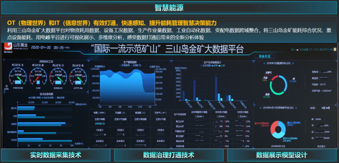 大奖国际18dj18(中国)官方网站